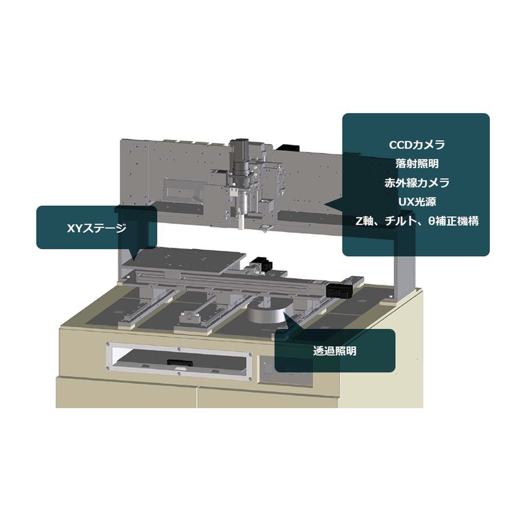 精密搭載・組立　技術